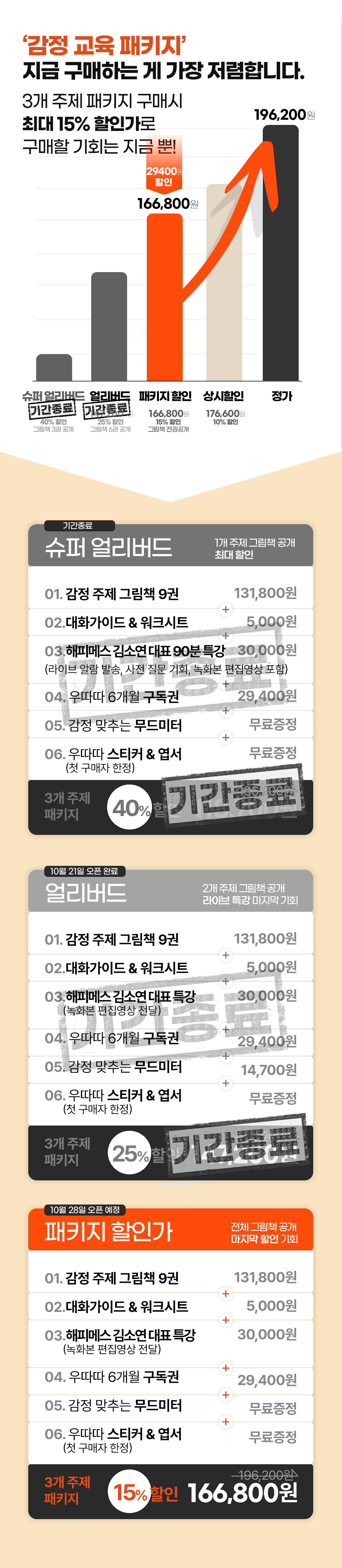 우따따 감정 교육 패키지